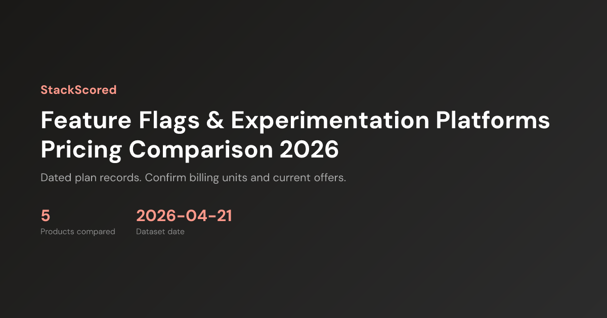 Feature Flag Pricing 2026: LaunchDarkly vs Split.io vs ConfigCat vs ...